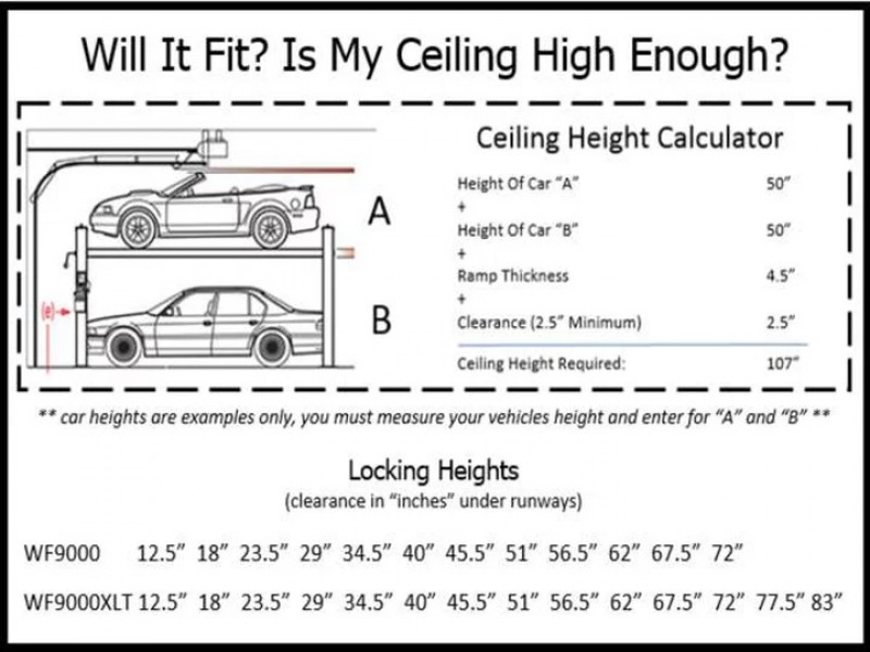 Parklift diagram
