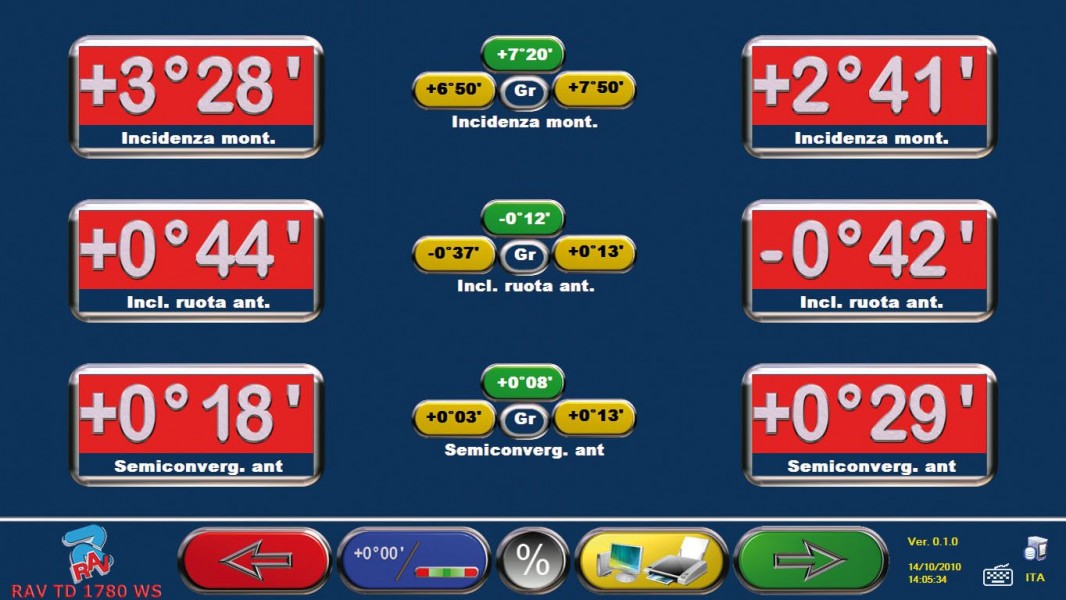 TD1760 Bluetooth Measurement screen display set to display in Angle and Minutes