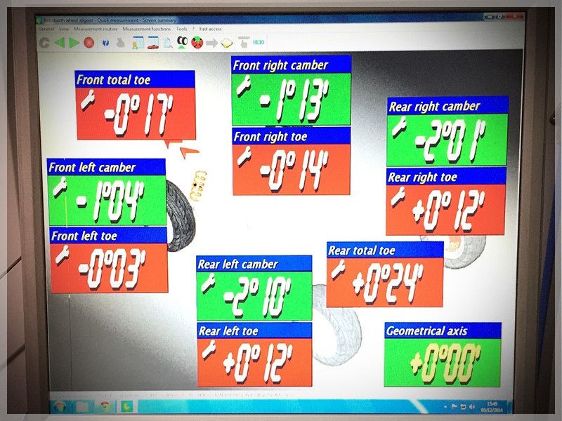 BEISSBARTH MICROLINE 4000